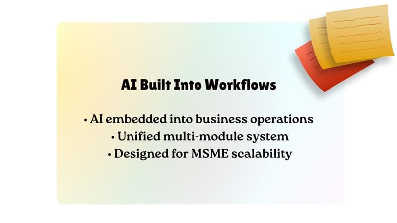 Dyuksa — AI-Native SaaS Platform — image 2