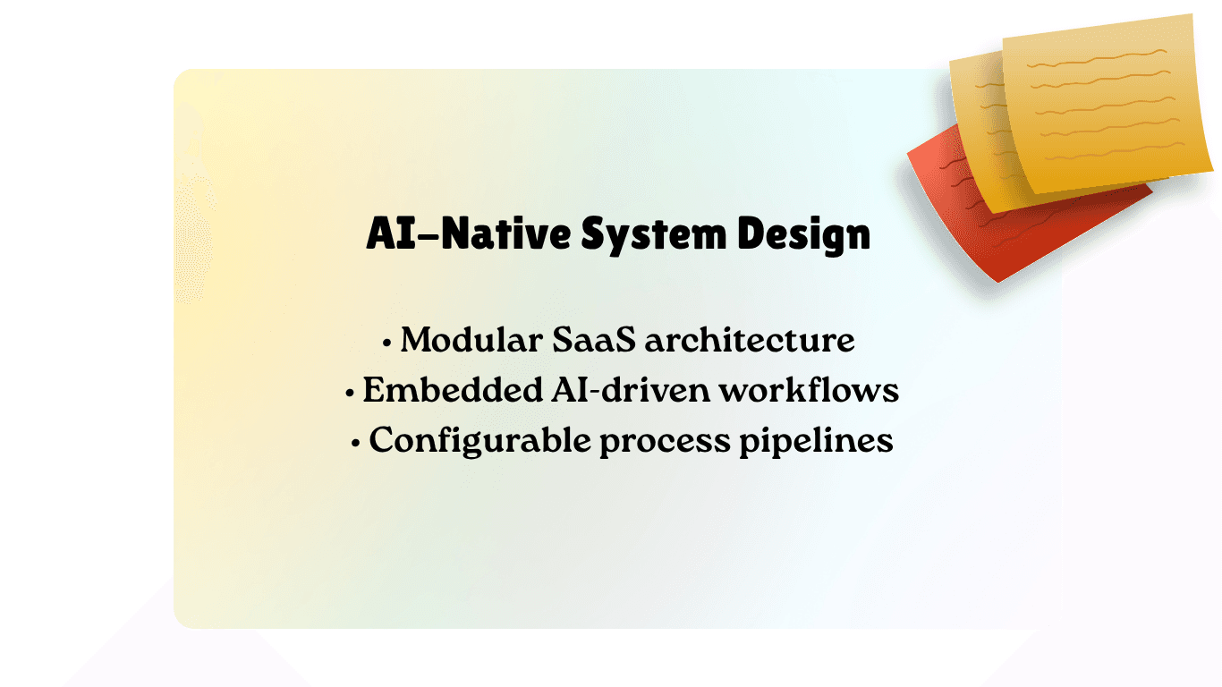 Dyuksa — AI-Native SaaS Platform — image 4