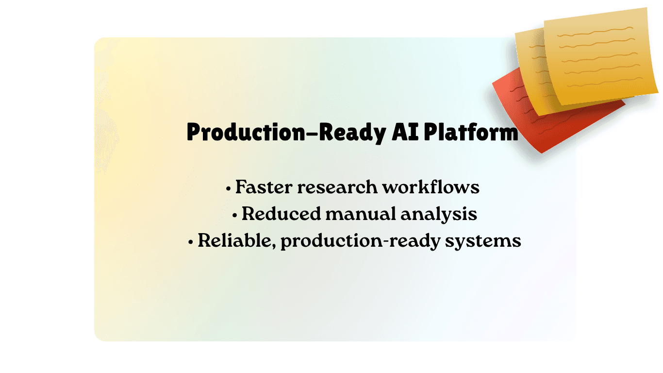 Dyuksa — AI-Native SaaS Platform — image 5