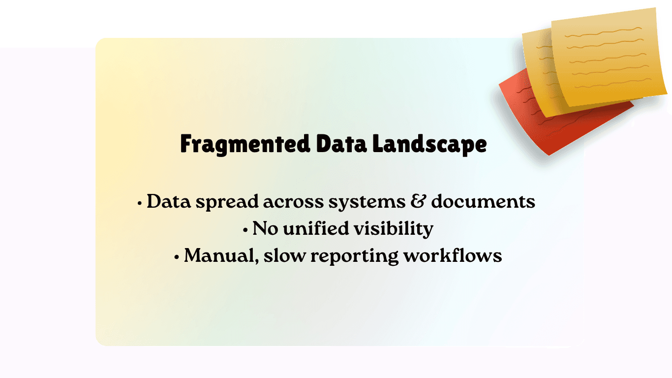 Enterprise Decision Intelligence Platform — image 2